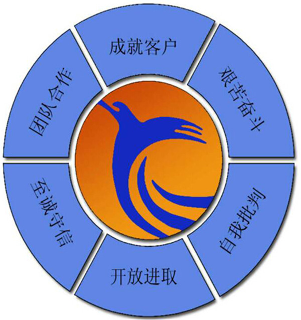 云岩专注市政园林资质找哪家
